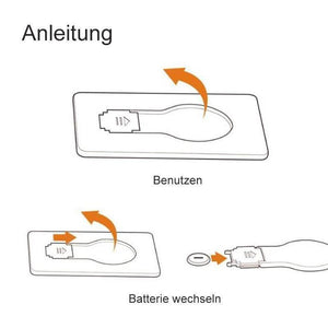 Faltbare LED Glühbirne Kartenlampe, Weißstrahl