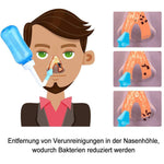 Nasal Lavage Einstellbarer Nasal Wash Reiniger