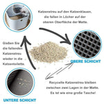 Bequee rutschfeste & wasserdichte Katzenstreumatte